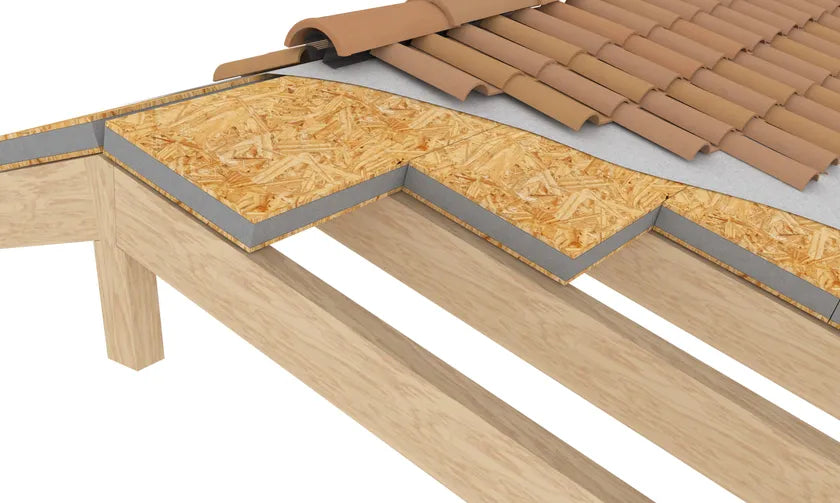 Panel Sándwich con doble OSB NEOWOOD DUAL